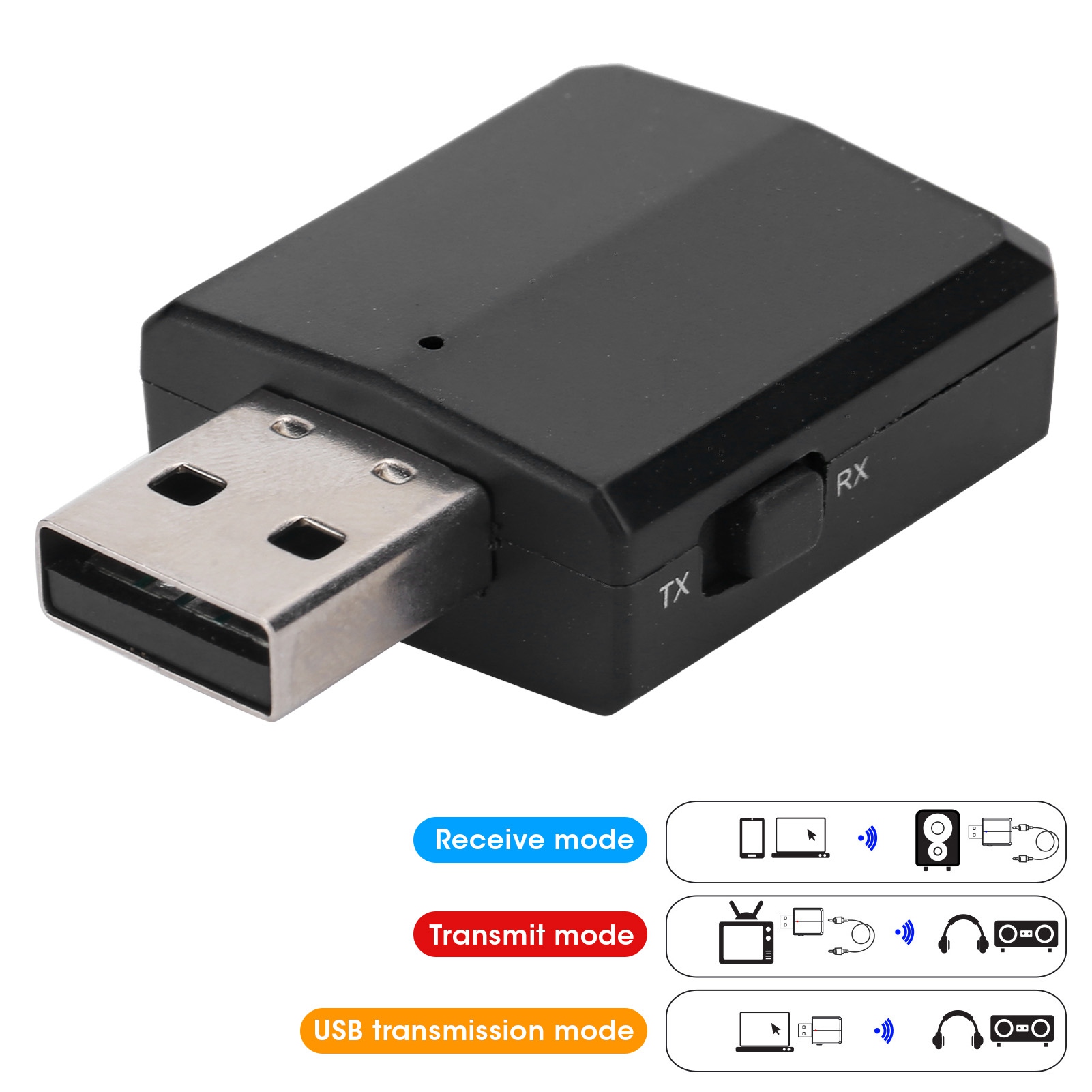 Audio Receiver Transmitter Sou - Usb Sound Card 评论和价格