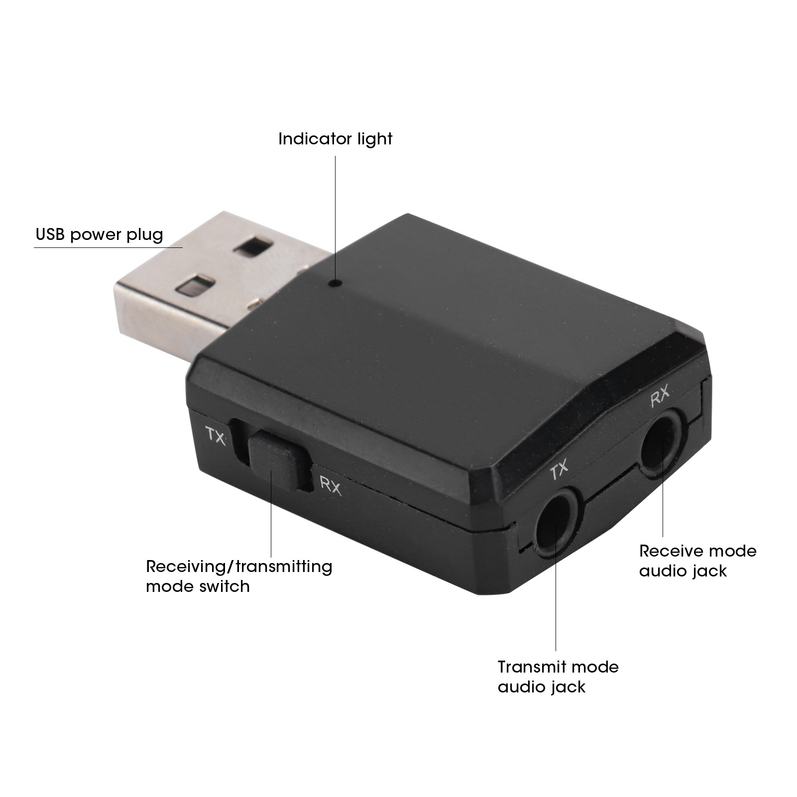 Audio Receiver Transmitter Sou - Usb Sound Card 评论和价格