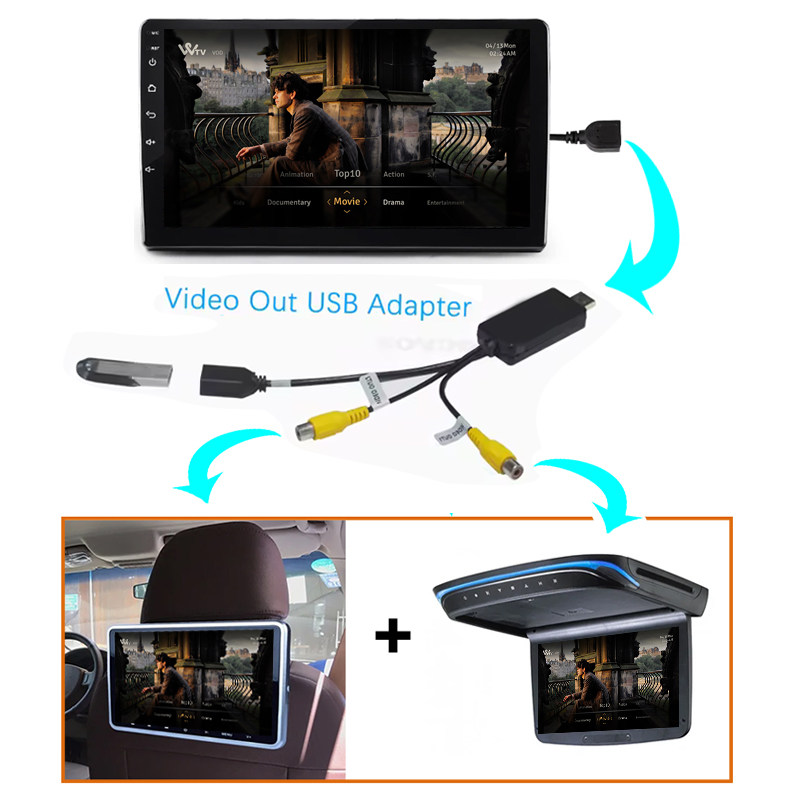 Kenvox Android Usb Video Outpu - Audio Cable Rca 评论和价格