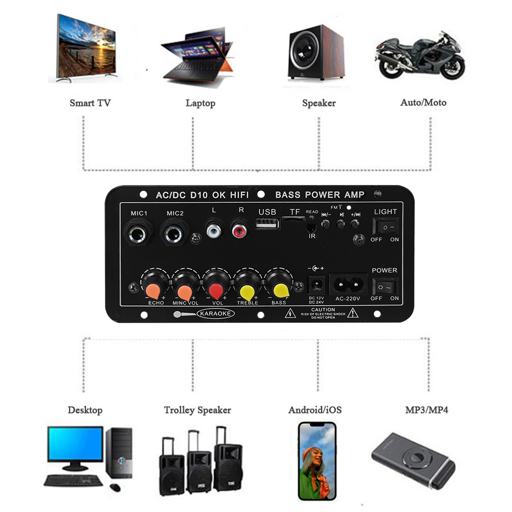 D10 Digital Bluetooth Amplifie - Speaker Crossover 评论和价格