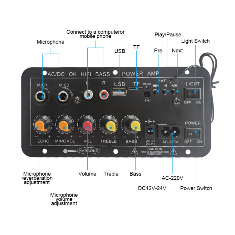 D10 Digital Bluetooth Amplifie - Speaker Crossover 评论和价格