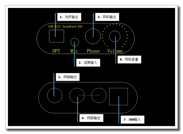 L1387 USB 8X Eight Parallel TD - Usb Sound Card 评论和价格
