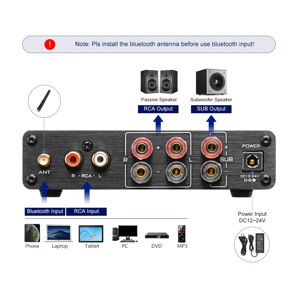 AIYIMA A03 TPA3116 Amplificado - Es9018 Dac 评论和价格