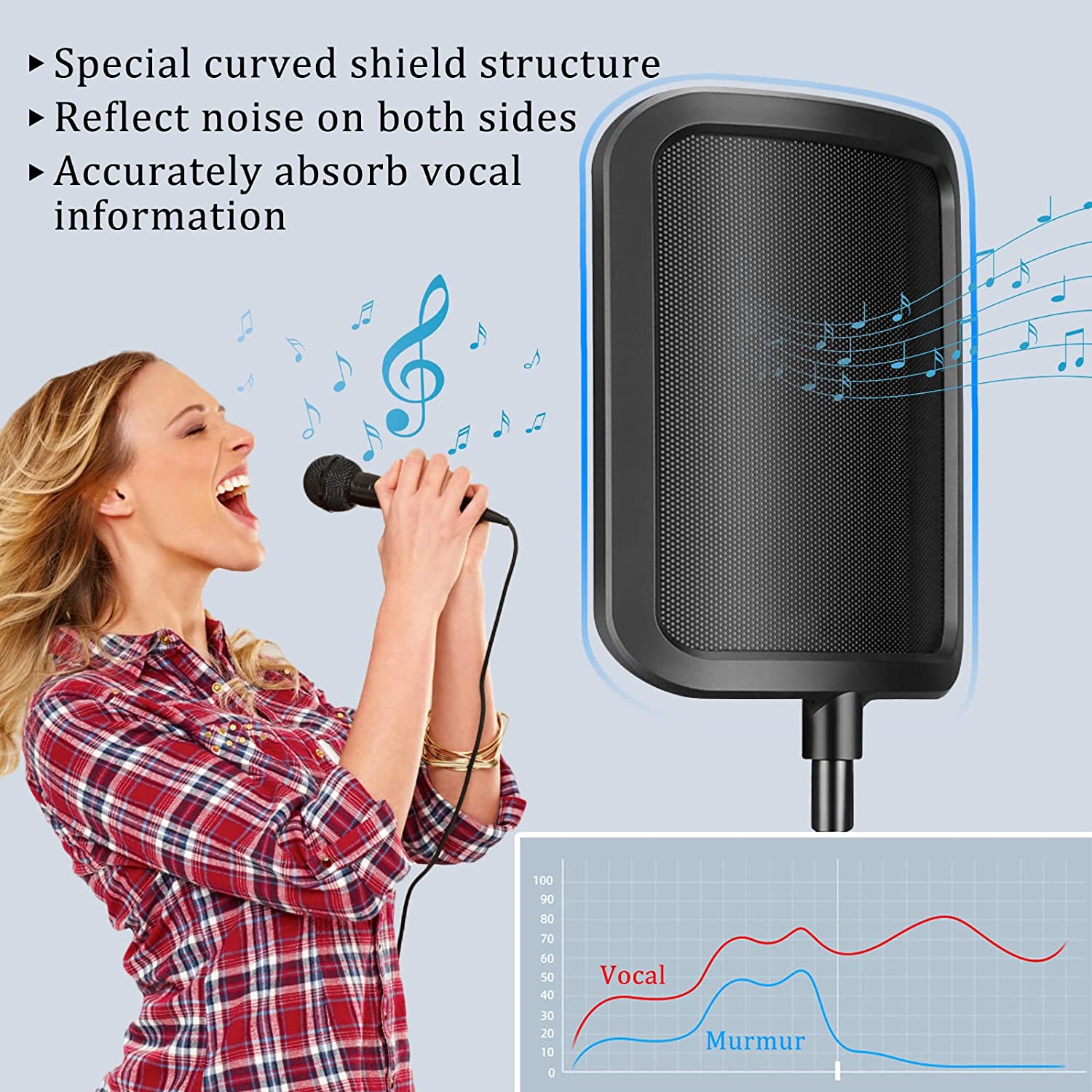 Metal Pop Filter Universal Mic - Ribbon Microphone 评论和价格